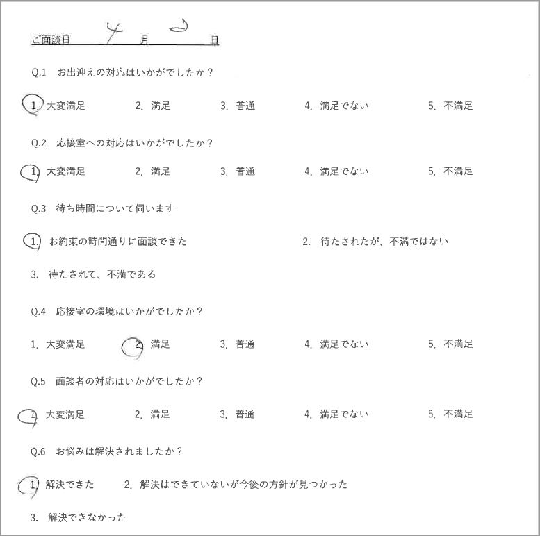 平成31年4月2日 面談者の対応に大変満足しました 相続税のとびら