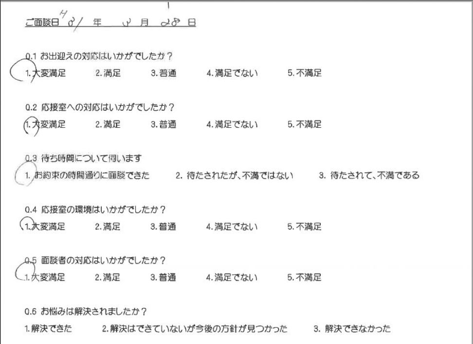 平成31年3月28日 面談者の対応に大変満足できました 相続税のとびら