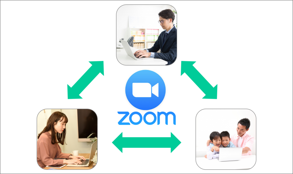 テレビ電話相談のご案内 相続税のとびら